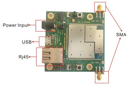 โมดูล PCB ขายส่งข้อมูลวิดีโอคลื่นคลื่น NLOS แบบไร้สาย พร้อม API / AT และโปรแกรมจัดการเครือข่าย 0