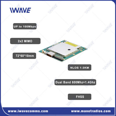 100Mbps IP MESH Module MIMO Digital Data Link สําหรับข้อมูลวีดีโอและเทเลเมตร