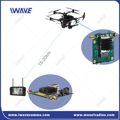 ซื้อ แข็งแรงสุด Tri Band NLOS Data Link Wireless Ethernet & Full Duplex TTL ซีเรียล การผลิตออนไลน์