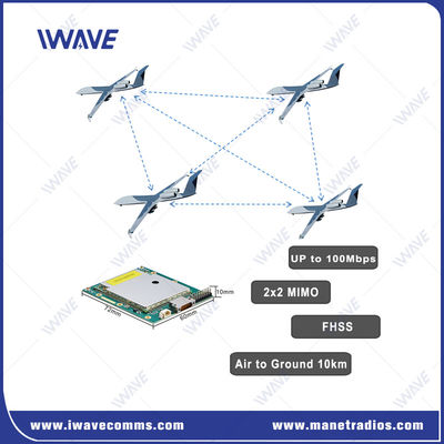 2X2 MIMO Embedded Mesh Module Dua Band ดิจิตอล IP MESH รายการข้อมูล