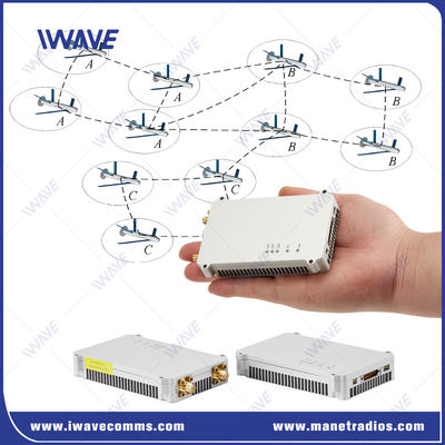 30km Drone เครื่องส่งวิดีโอไร้สาย TCPIP / UDP 30Mbps 2Watt IP MESH Link