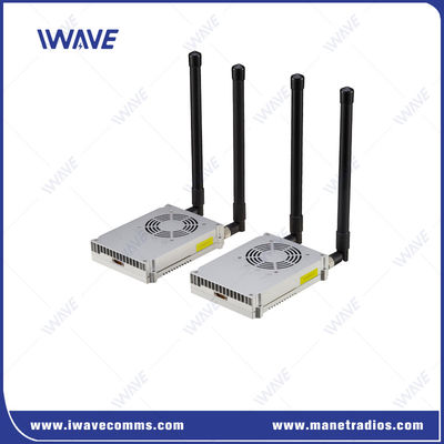 2W IP MESH Data Link สูตรสื่อสารไร้สายสําหรับข้อมูลโทรเมตรภาพ