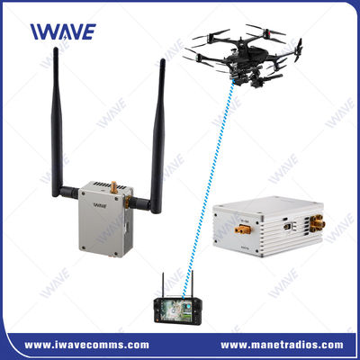 50km Mavlink 2.4GHz COFDM UAV Video Transmitter Ultra ระยะยาว UP/Downlink