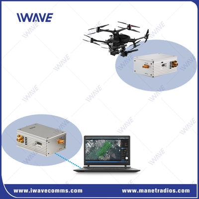 2.4GHz 50km UAV/FPV/Fixed Wing Drone เครื่องรับส่งและรับสัญญาณ HDMI COFDM